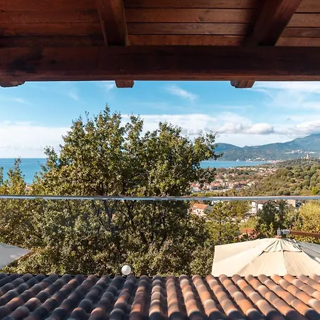 Villa Chiara *